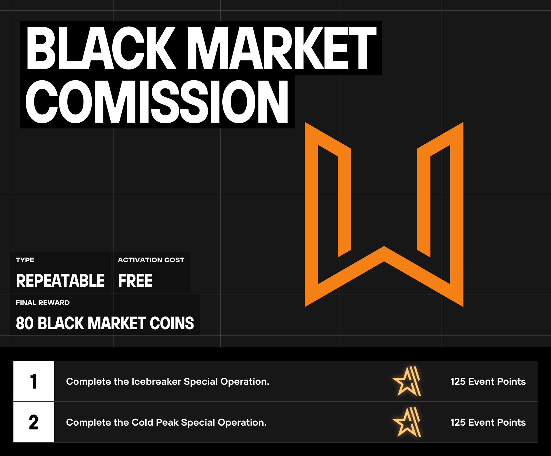 Black Market Commission